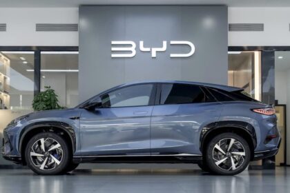 BYD surges past Honda and Nissan’s sales for the first time, targets Ford with low-cost EVs