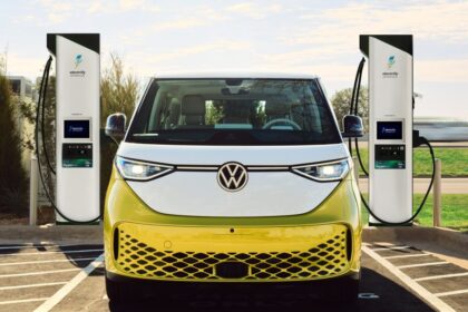 This is the 2025 VW ID. Buzz’s Electrify America charging package