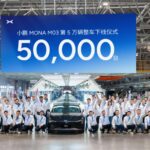 50,000th Xpeng Mona M03 EV rolled off the production line