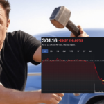 Tesla (TSLA) stock is crashing like a ‘soufflé under a sledge hammer’ as Elon Musk predicted