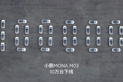 Xpeng Mona M03 hits 100,000 production milestone in 216 Days