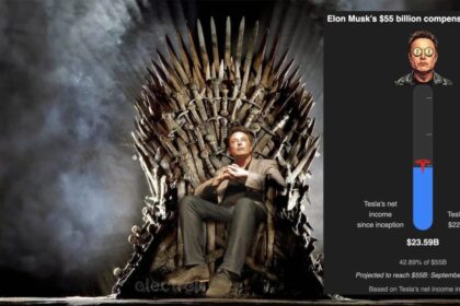 Tesla’s all-time net income is still far below Elon Musk’s $55B compensation package