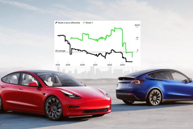 Tesla (TSLA) Q1 2025 financial results: missed big on already terrible expectations