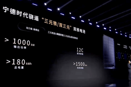 1500km range battery, 520km in 5 minutes ultra-fast charging, and 2025 mass-production sodium-ion battery