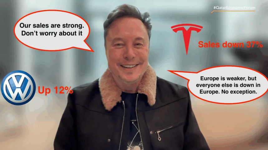 Elon Musk materialy lied to Tesla  (TSLA) shareholders – transcript and proof
