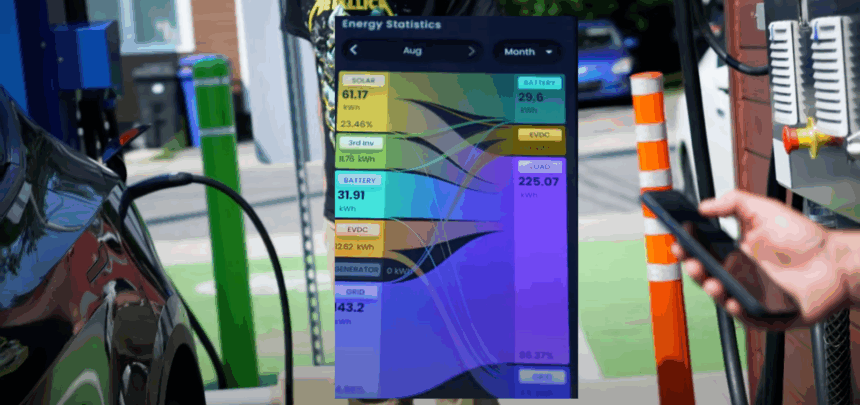 Tesla cars can now do vehicle-to-home (V2X) with this new Powerwall competitor