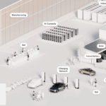 Tesla releases ‘Master Plan Part 4’, a smorgasbord of vague AI promises