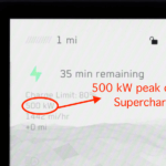 Tesla Supercharger V4 peak charge rate
