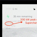 Tesla Supercharger V4 peak charge rate