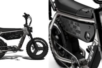 SUPER73 unveils new e-bike that leaves everyone scratching their heads